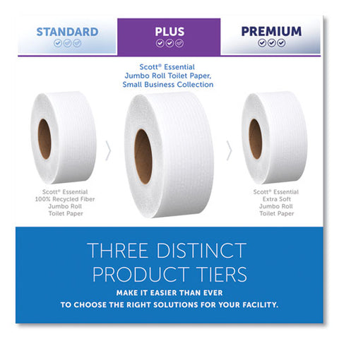 Essential Jrt Jumbo Roll Bathroom Tissue, Septic Safe, 2-ply, 3.55" X 1,000 Ft, White, 4 Rolls/carton