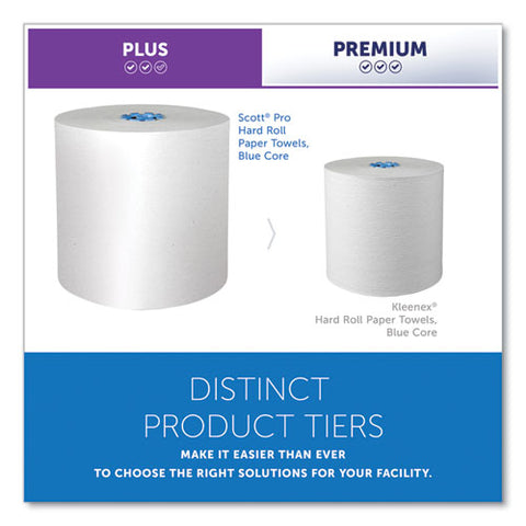 Pro Hard Roll Paper Towels With Absorbency Pockets For Scott Pro Dispenser, Blue Core Only, 1-ply, 7.5" X 900 Ft, 6 Rolls/ct