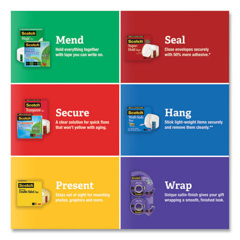 Magic Tape Desktop Dispenser Value Pack, 1" Core, 0.75" X 83.33 Ft, Clear, 10/pack