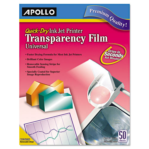 Quick-dry Color Inkjet Transparency Film, 8.5 X 11, 50/box