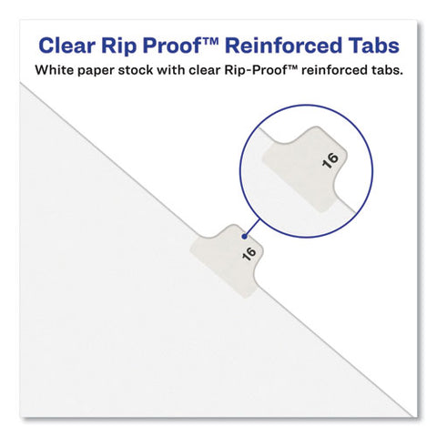 Avery-style Preprinted Legal Side Tab Divider, 26-tab, Exhibit B, 11 X 8.5, White, 25/pack, (1372)