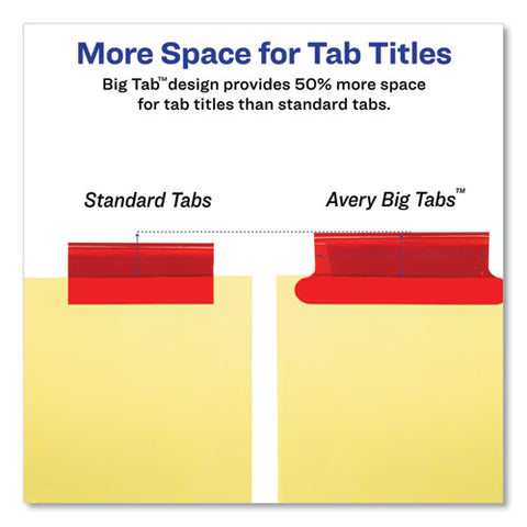 Insertable Big Tab Dividers, 5-tab, Double-sided Gold Edge Reinforcing, 11 X 8.5, Buff, Assorted Tabs, 1 Set