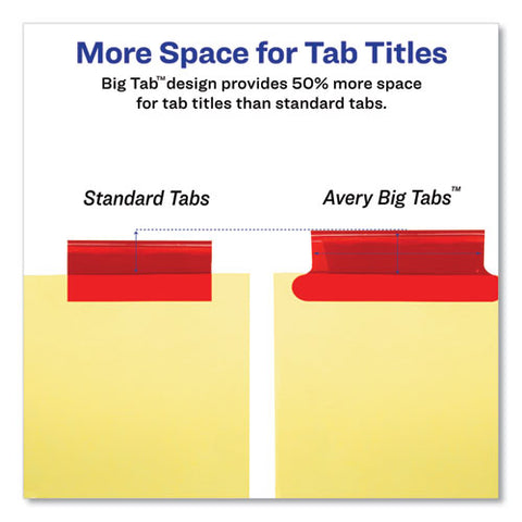 Insertable Big Tab Dividers, 8-tab, Double-sided Gold Edge Reinforcing, 11 X 8.5, Buff, Assorted Tabs, 1 Set