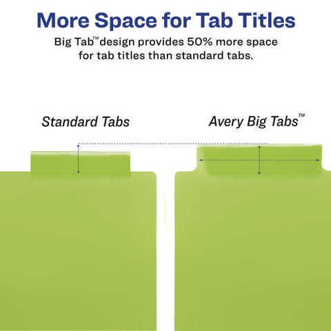 Insertable Big Tab Plastic Dividers, 8-tab, 11 X 17, Green, 1 Set