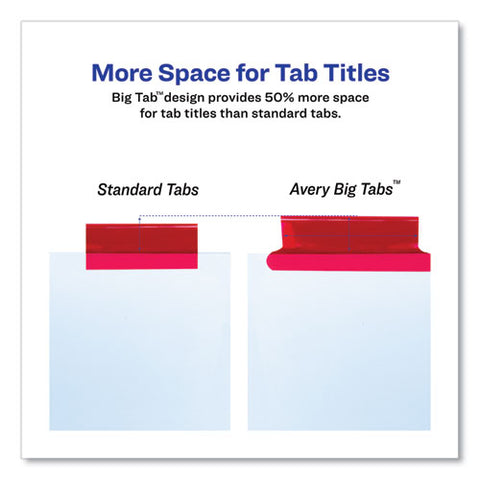 Insertable Big Tab Dividers, 5-tab, Single-sided Copper Edge Reinforcing, 11.13 X 9.25, White, Assorted Tabs, 1 Set