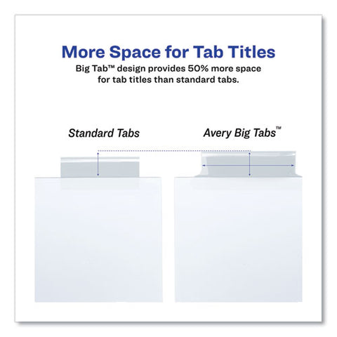 Insertable Big Tab Dividers, 5-tab, Single-sided Copper Edge Reinforcing, 11.13 X 9.25, White, Clear Tabs, 1 Set