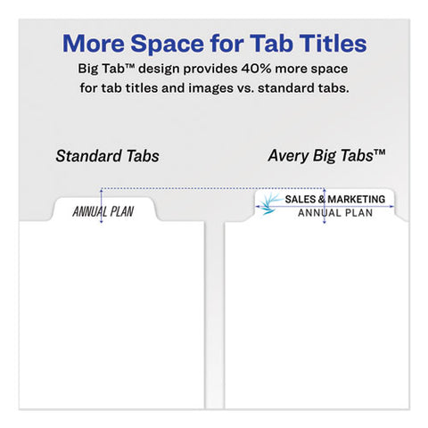 Print And Apply Index Maker Clear Label Dividers, Big Tab, 8-tab, 11 X 8.5, White, 1 Set