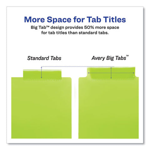 Insertable Big Tab Plastic 1-pocket Dividers, 5-tab, 11.13 X 9.25, Assorted, 1 Set