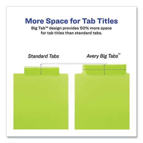 Insertable Big Tab Plastic 1-pocket Dividers, 8-tab, 11.13 X 9.25, Assorted, 1 Set