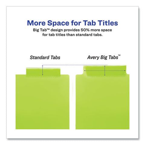 Insertable Big Tab Plastic 2-pocket Dividers, 5-tab, 11.13 X 9.25, Assorted, 1 Set