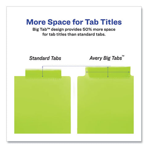 Insertable Big Tab Plastic 2-pocket Dividers, 8-tab, 11.13 X 9.25, Assorted, 1 Set