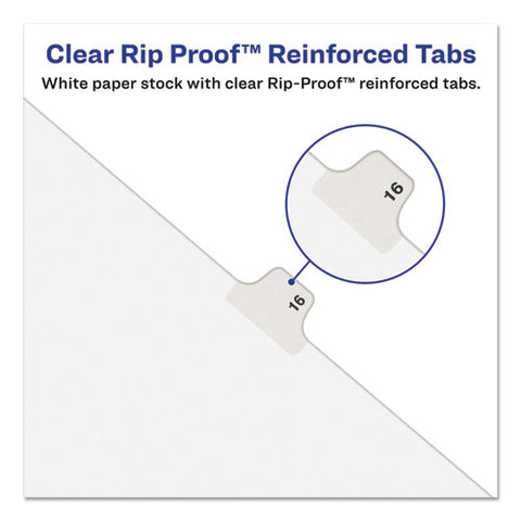 Preprinted Legal Exhibit Side Tab Index Dividers, Avery Style, 10-tab, 4, 11 X 8.5, White, 25/pack