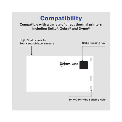 Multipurpose Thermal Labels, 2.13 X 4, White, 140/roll