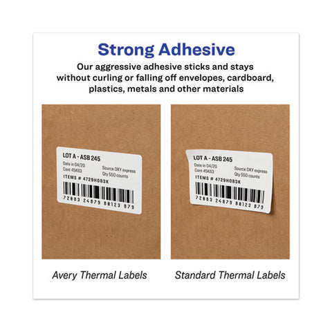 Multipurpose Thermal Labels, 4 X 6, White, 220/roll, 4 Rolls/pack