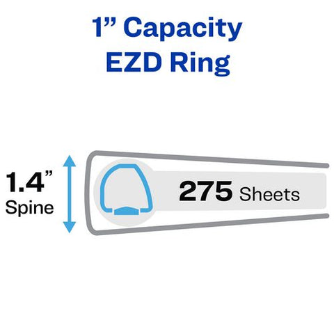 Heavy-duty View Binder With Durahinge And One Touch Ezd Rings, 3 Rings, 1" Capacity, 11 X 8.5, Red, 12/carton