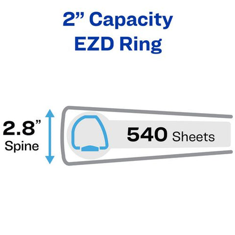 Heavy-duty View Binder With Durahinge And One Touch Ezd Rings, 3 Rings, 2" Capacity, 11 X 8.5, White, 6/carton