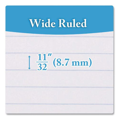 Spiral Notebooks, 1-subject, Wide Rule, Assorted Color Covers, (70) 10.5 X 8 Sheets,  24/carton