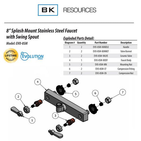 Evolution Splash Mount Stainless Steel Faucet, 4.88" Height/10" Reach, Stainless Steel