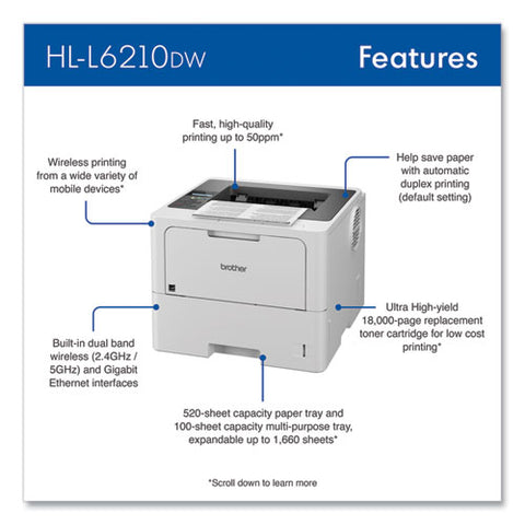 Hl-l6210dw Wireless Business Monochrome Laser Printer