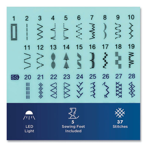 Sm3701 Sewing Machine, 37-stitches, 12 X 5.8 X 15.3