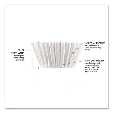 Coffee Filters, 12 Cup Size, Flat Bottom, 500/bag, 2 Bags/carton