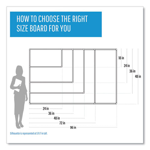 Gridded Magnetic Steel Dry Erase Project Planning Board, 1" X 2" Cells, 72" X 48", White Surface, Satin Aluminum Frame