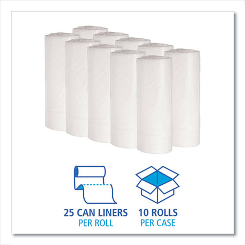 Low-density Waste Can Liners, 10 Gal, 0.4 Mil, 24" X 23", White, Perforated Roll, 25 Bags/roll, 20 Rolls/carton