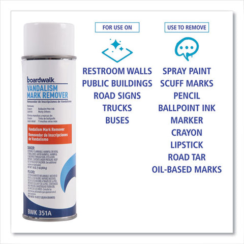 Vandalism Mark Remover, 15 Oz Aerosol Spray, 12/carton