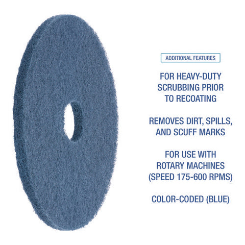 Scrubbing Floor Pads, 17" Diameter, Blue, 5/carton