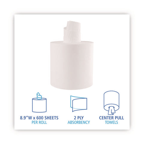 Center-pull Roll Towels, 2-ply, 7.6 X 8.9, White, 600/roll, 6/carton