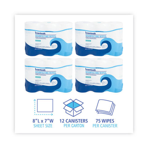 Quat-based Disinfecting Wipes, 7 X 8, Fresh Scent, 75/canister, 12 Canisters/carton