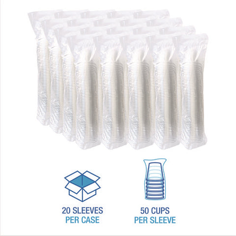 Clear Plastic Cold Cups, 10 Oz, 1,000/carton