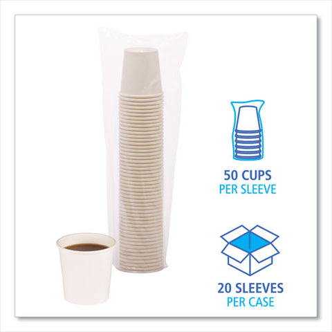 Paper Hot Cups, 4 Oz, White, 50/sleeve, 20 Sleeves/carton