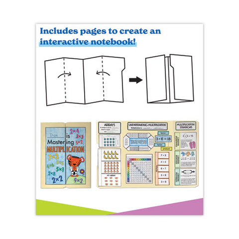 In A Flash Usb, Intro To Multiplication, Ages 7-9, 236 Pages