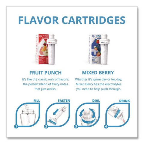 Flavor Water Bottle Kit, 22 Oz, Clear