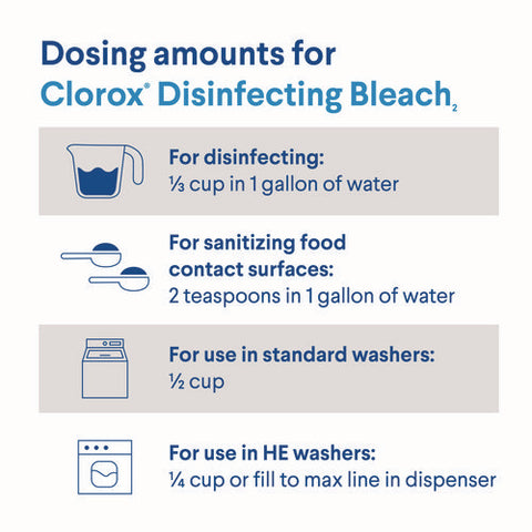 Concentrated Regular Disinfecting Bleach, 81 Oz Bottle, 6/carton