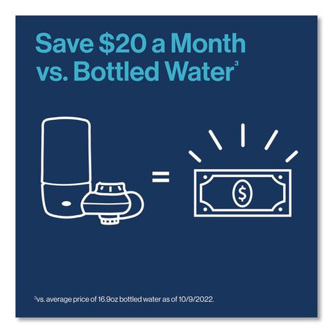 On Tap Faucet Water Filter System Replacement Filters, Faucet Filter, White