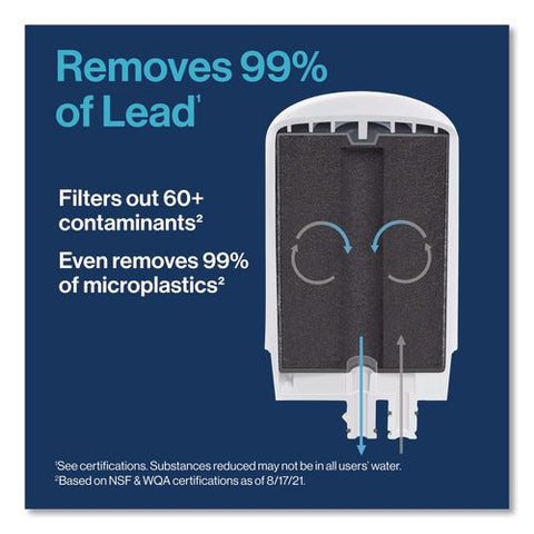 On Tap Faucet Water Filter System Replacement Filters, Faucet Filter, White