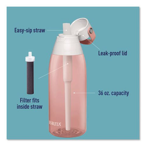 Plastic Filtered Water Bottle, 36 Oz, Blush