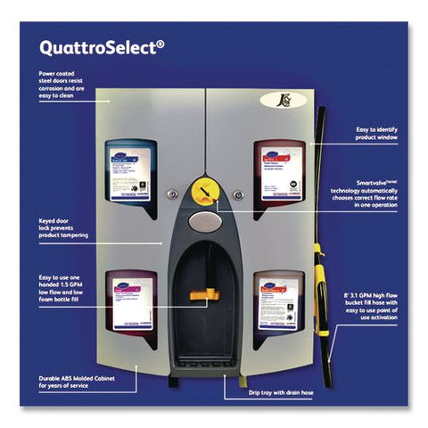 J-fill Quattroselect Dispensing System, Four Dispenser, Air Gap, 2.5 L, 18.5 X 7.5 X 24.25, Stainless Steel