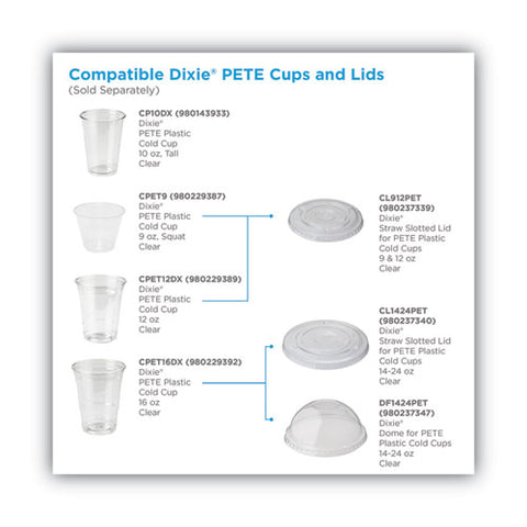 Cold Drink Cup Lids, Fits 9 Oz To 12 Oz Plastic Cold Cups, Clear, 100/sleeve, 10 Sleeves/carton