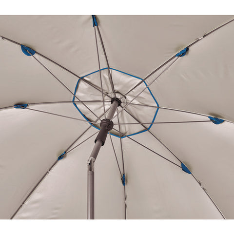 Shax 6100 Lightweight Work Umbrella, 90" Span, 92" Long, Blue Canopy