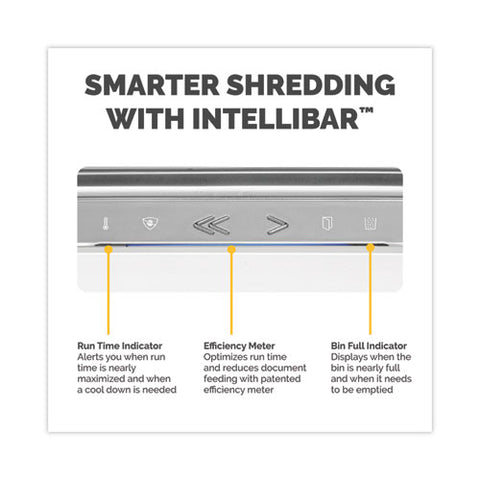 Powershred Lx210 Micro-cut Shredder, 16 Manual Sheet Capacity, White