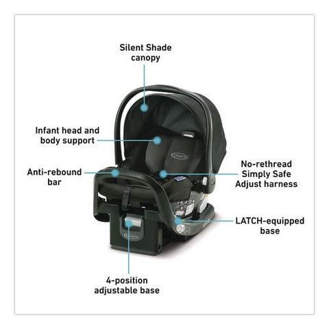 Snugride Snugfit 35 Ics Car Seat, Supports Up To 35 Lbs, 17.6 X 28 X 29.41, Gotham