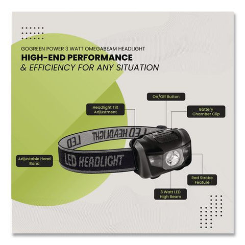Led Headlights, 3 Aaa Batteries (included), Black