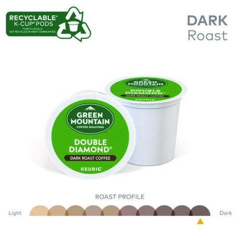 Double Black Diamond Extra Bold Coffee K-cups, 24/box