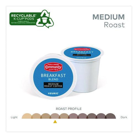 Breakfast Blend K-cups, 24/box