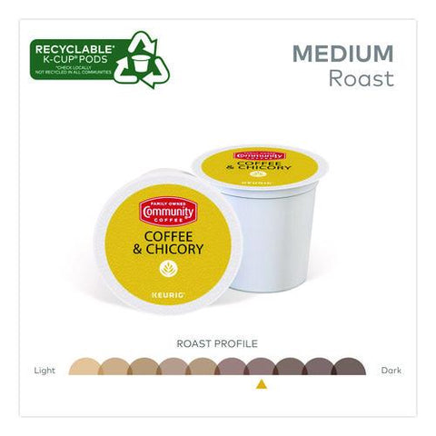 Coffee And Chicory K-cups, 24/box