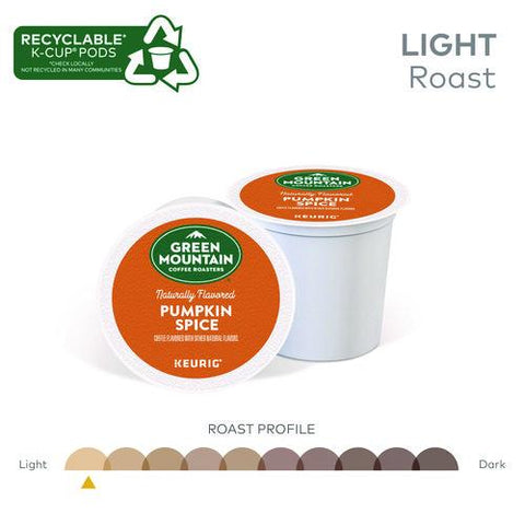 Fair Trade Certified Pumpkin Spice Flavored Coffee K-cups, 24/box