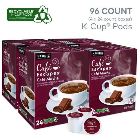 Mocha K-cups, 24/box, 96/carton